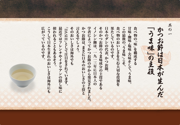 其の一 かつお節は日本が生んだ「うま味」の主役
食べ物の「味」を構成する
甘味・酸味・塩味・苦味そして、うま味。
この最後の「うま味」こそ、
食べ物のおいしさを生む大切な役割を
果たしているのです。
日本のダシの代表、かつお節。
そのかつお節のうま味成分の主役である
イノシン酸は、 一九一三年に日本人の
学者によってかつお節の中から発見されました。
かつお節は、まさに日本のおいしさの主役と
言えるでしょう。
そのおいしさは海外でも
「DASHI」として注目をされています。
最近ではフレンチやイタリアンの隠し味に
使われることもあるそう。
こうして日本生まれのおいしさは海外にも
広がっているのです。 
