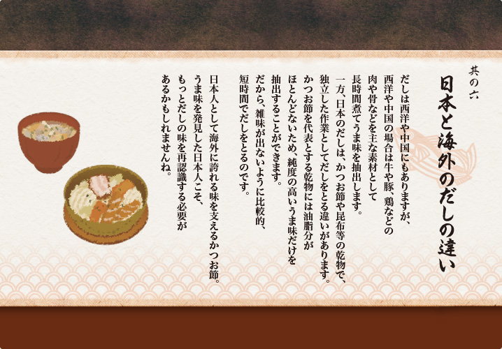 其の六 日本と海外のだしの違い
だしは西洋や中国にもありますが、
西洋や中国の場合は牛や豚、鶏などの
肉や骨などを主な素材として
長時間煮てうま味を抽出します。
一方、日本のだしは、かつお節や昆布等の乾物で、
独立した作業としてだしをとる違いがあります。
かつお節を代表とする乾物には油脂分が
ほとんどないため、純度の高いうま味だけを
抽出することができます。
だから、雑味が出ないように比較的、
短時間でだしをとるのです。
日本人として海外に誇れる味を支えるかつお節。
うま味を発見した日本人こそ、
もっとだしの味を再認識する必要が
あるかもしれませんね。