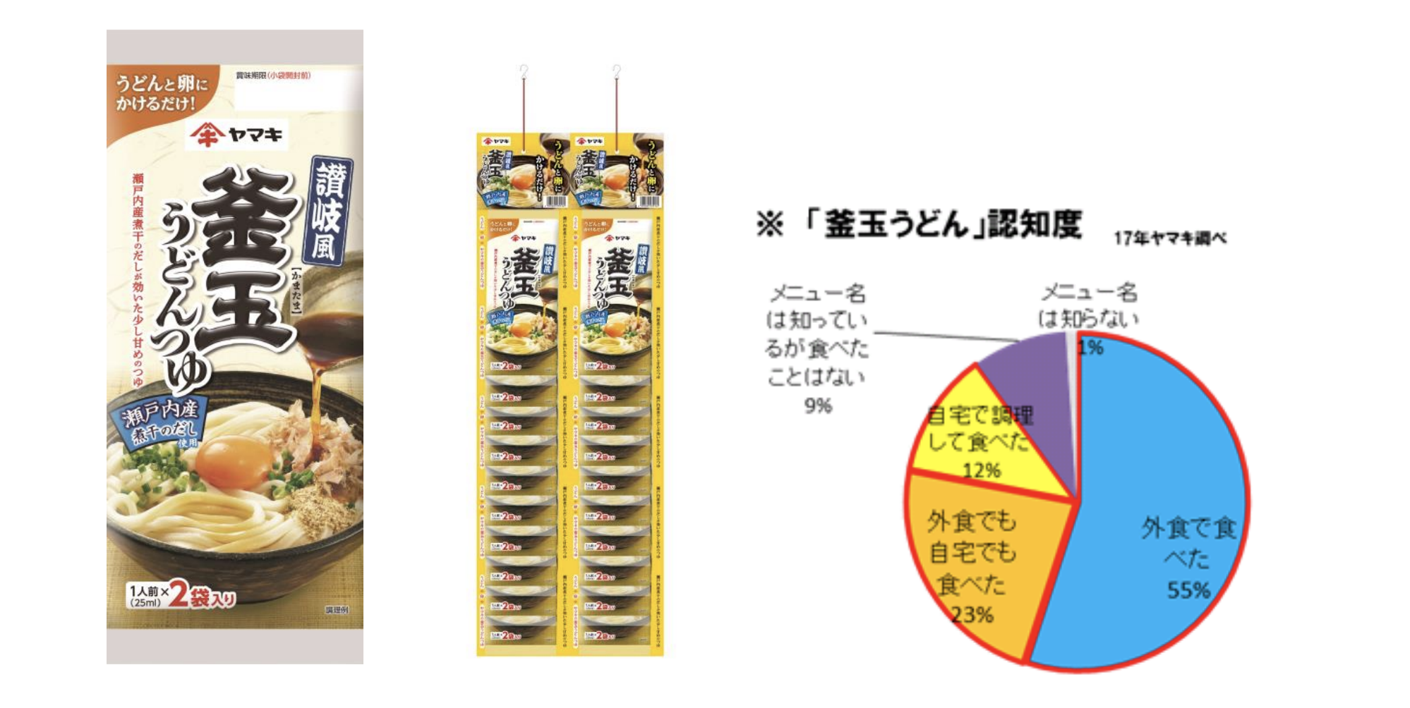 卵を加えて、うどんとつゆを混ぜるだけ！讃岐風釜玉うどんつゆ