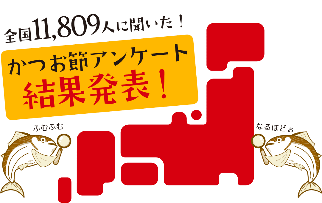 かつお節1万人アンケート ヤマキ