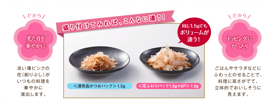 盛り付けてみれば、こんなに違う！同じ5gでもボリュームが違う！だから見た目を華やかに。淡い薄ピンクの花（削りぶし）がいつもの料理を華やかに演出します。だからトッピングにぴったり。ごはんやサラダなどにふわっとのせることで、料理に高さがでて、立体的でおいしそうに見えます。