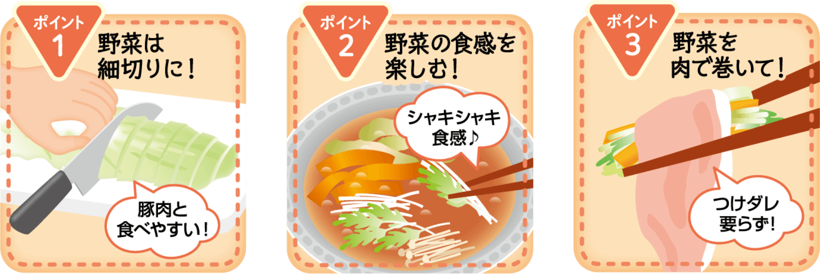 いっそう おいしく食べるポイント