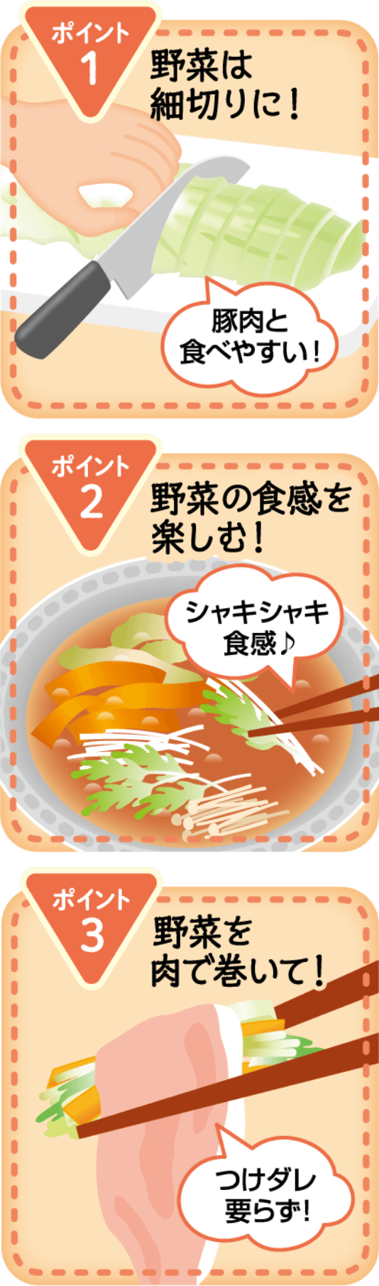 いっそう おいしく食べるポイント