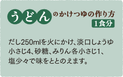 うどんのかけつゆの作り方 1杯分 だし250mlを火にかけ、淡口しょうゆ
小さじ4、砂糖、みりん各小さじ1、塩少々で味をととのえます。