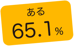 65.1%
