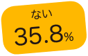 35.8%