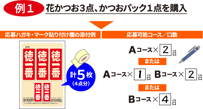 例1：花かつお３点、かつおパック１点を購入