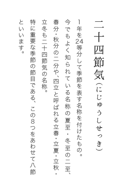 1年を24等分して季節を表す名称を付けたもの。今でもよく知られている名称の夏至・冬至の二至、春分・秋分の二分や、四立と呼ばれる立春・立夏・立秋・立冬も二十四節気の名称。特に重要な季節の節目である、この8つをあわせて八節といいます。